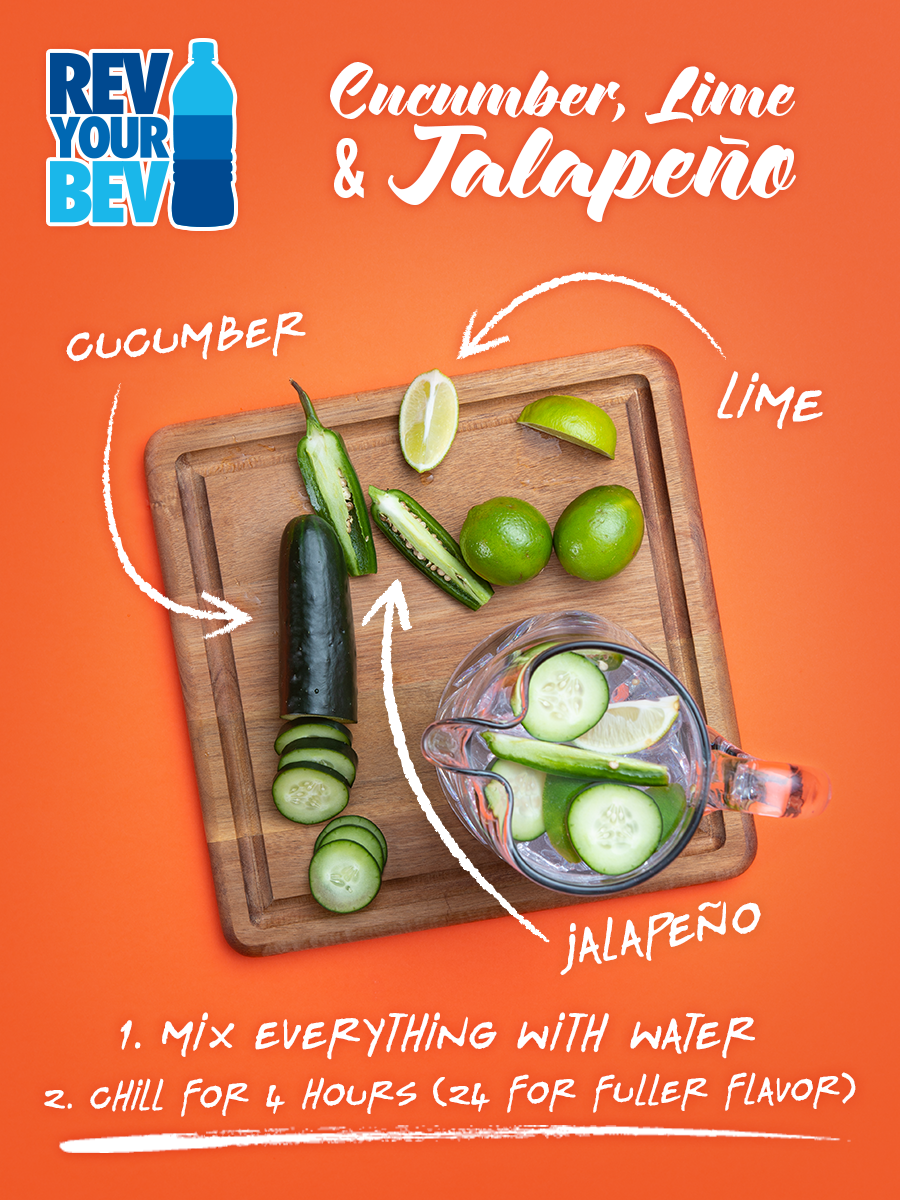 Cucumber, Lime, and Jalapeno Water
