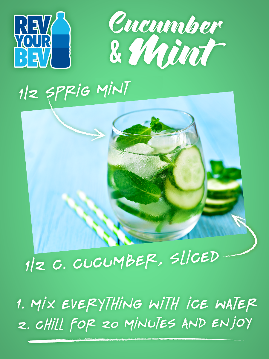 Cucumber Mint