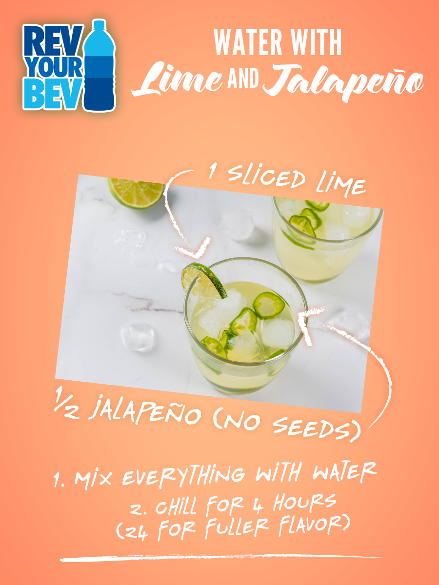 Lime and Jalapeno Water