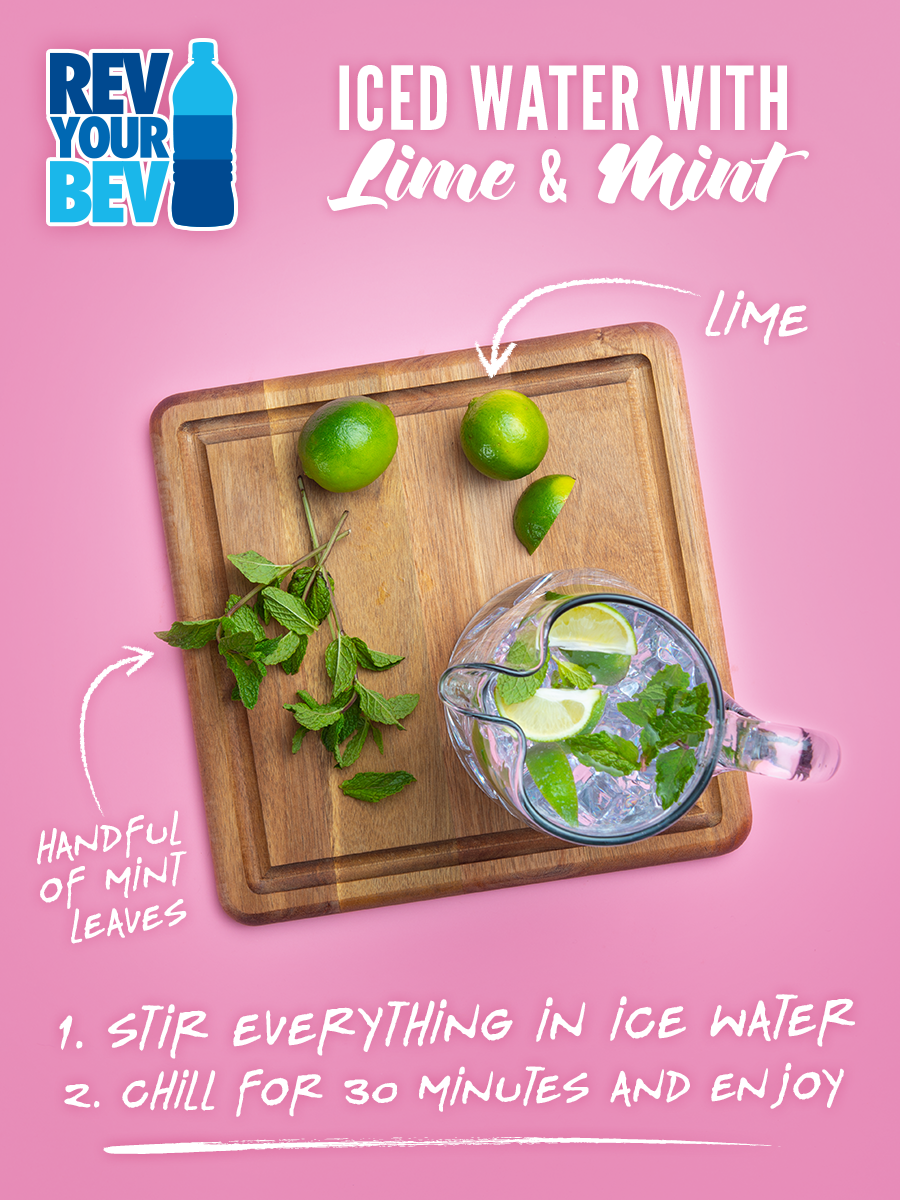 Lime and Mint Iced Water