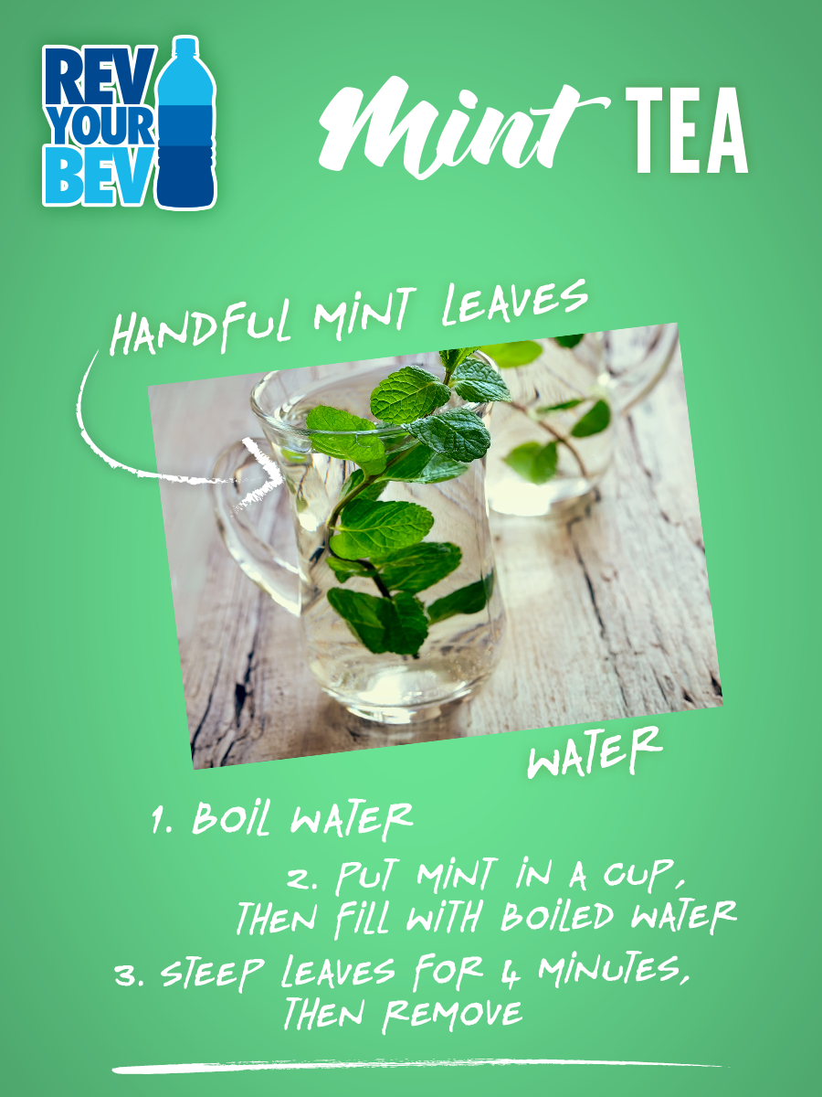 Mint Tea