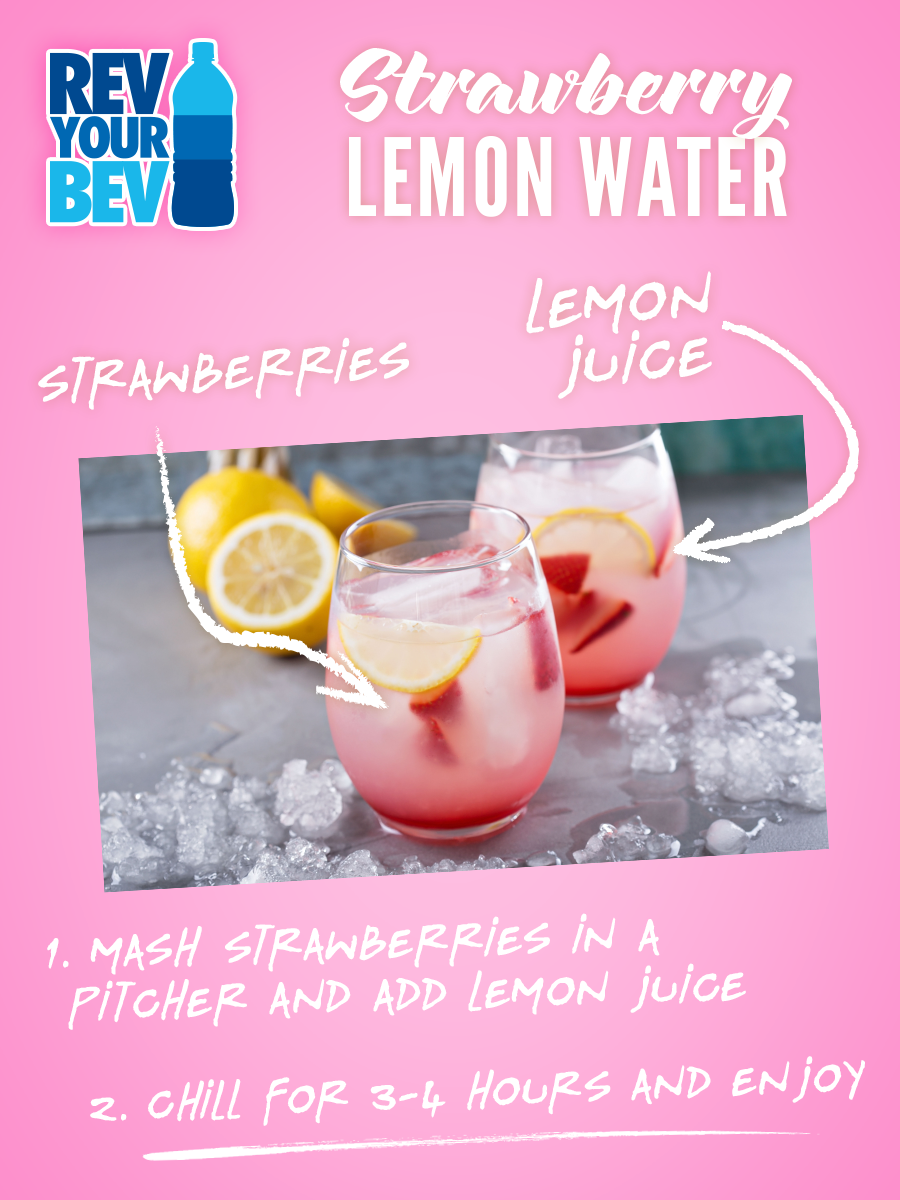 Strawberry Lemon Water