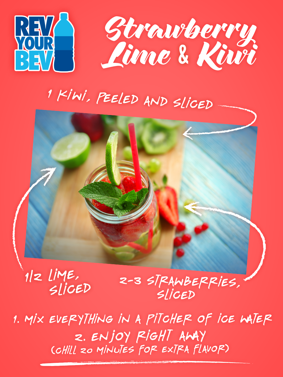 Strawberry, Lime & Kiwi