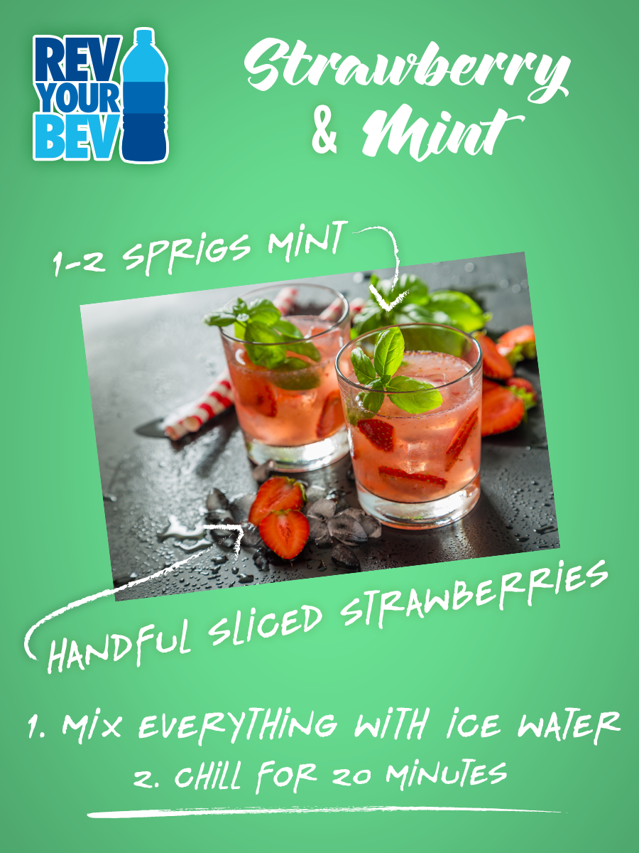 Ice Water with Strawberry and Mint 